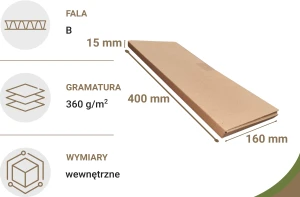 Owijka tekturowa 400x160x15 mm 20 szt. 360g/m2